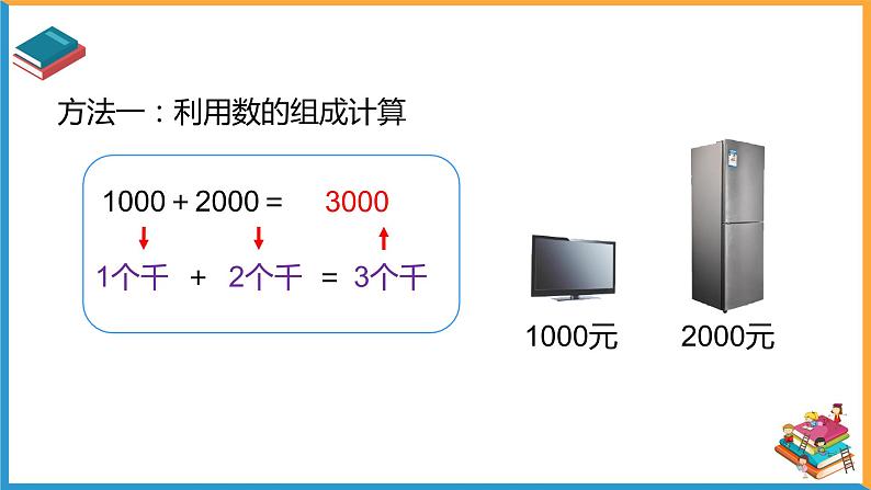 人教版数学二年级下册第七单元《整百整千数的加减法》课件第5页