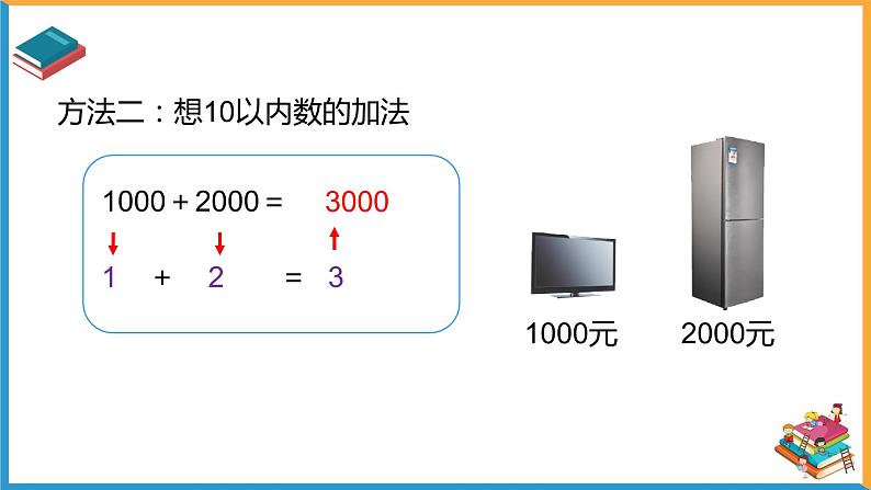 人教版数学二年级下册第七单元《整百整千数的加减法》课件第6页