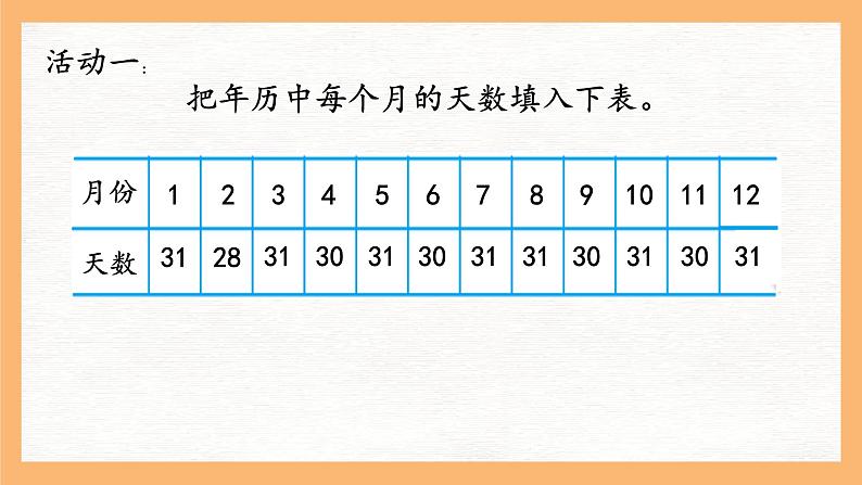 苏教版三年级下册第五单元第一课时《认识年月日》课件第7页