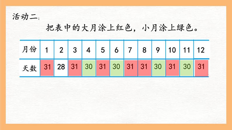 苏教版三年级下册第五单元第一课时《认识年月日》课件第8页