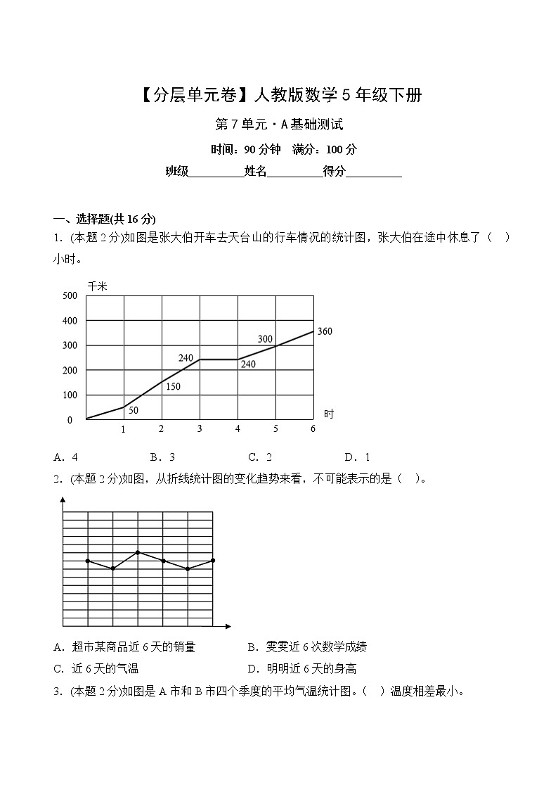 数学人教版5年级下册第7单元【分层单元卷】A基础测试(含答案)02