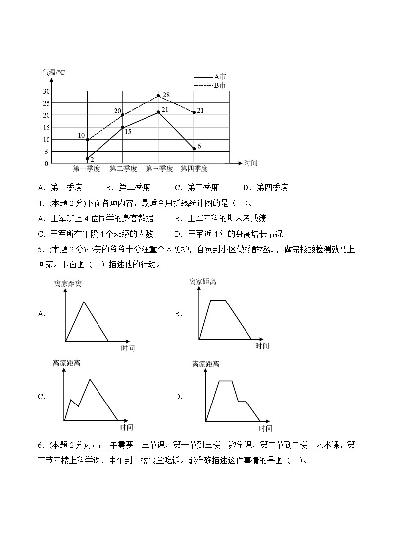 数学人教版5年级下册第7单元【分层单元卷】A基础测试(含答案)03