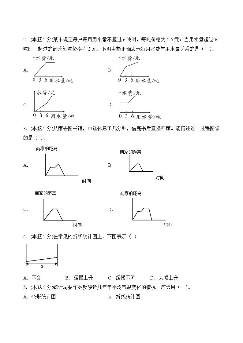 数学人教版5年级下册第7单元【分层单元卷】B提升测试(含答案)03