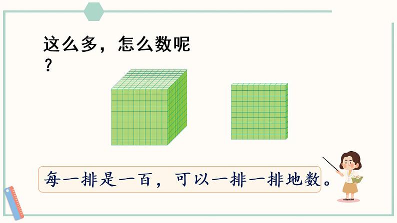 人教版二年级数学下册课件 7.1 1000以内数的认识第5页