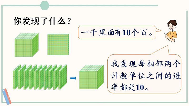 人教版二年级数学下册课件 7.1 1000以内数的认识第7页