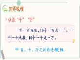 人教版二年级数学下册课件 10 总复习 第1课时 万以内的数