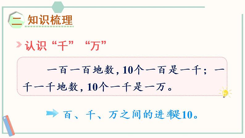 人教版二年级数学下册课件 10 总复习 第1课时 万以内的数03