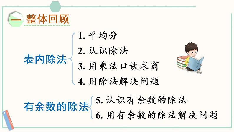 人教版二年级数学下册课件 10 总复习 第2课时 表内除法、有余数的除法02