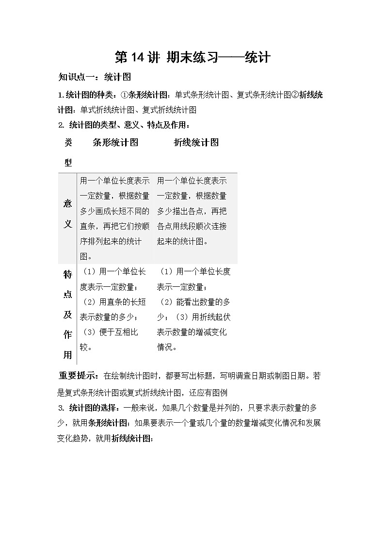 小学五年级下册（人教版）数学讲义  14 A 春季五年级 第十四讲 期末练习—统计 基础版01