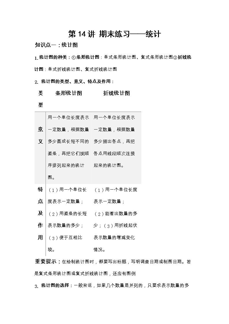 小学五年级下册（人教版）数学讲义  14 B 春季五年级 第十四讲 期末练习—统计 提升版01