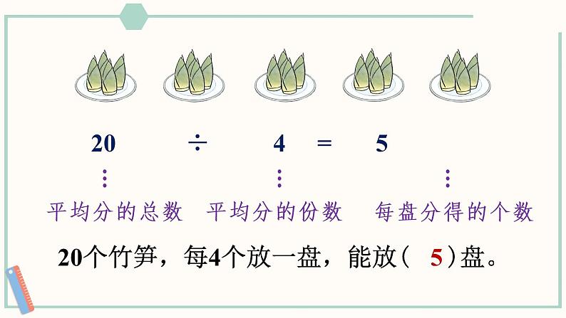 人教版二年级数学下册课件 2.1.5 除法算式各部分的名称第5页