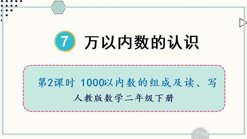 人教版二年级数学下册课件 7.2 1000以内数的组成及读、写第1页