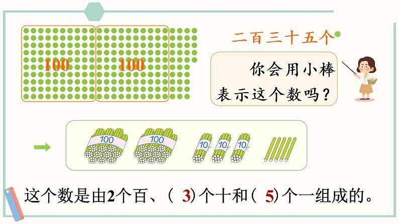 人教版二年级数学下册课件 7.2 1000以内数的组成及读、写第6页