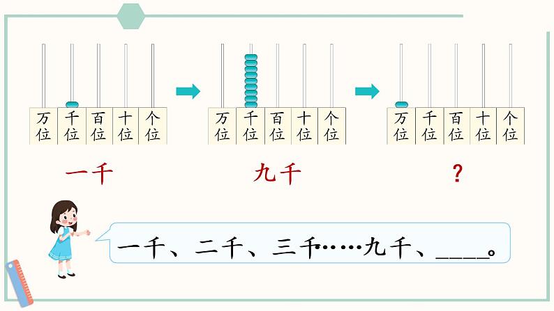 人教版二年级数学下册课件 7.4 认识一万06