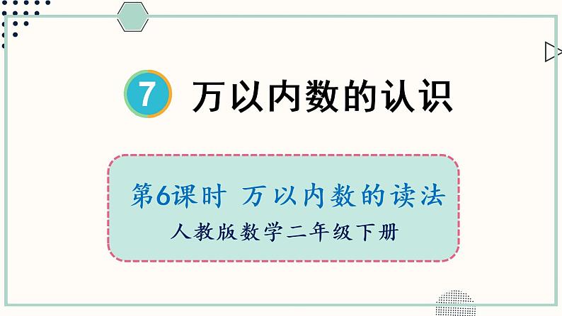 人教版二年级数学下册课件 7.6 万以内数的读法01