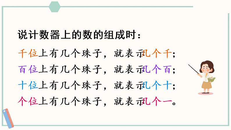 人教版二年级数学下册课件 7.6 万以内数的读法05