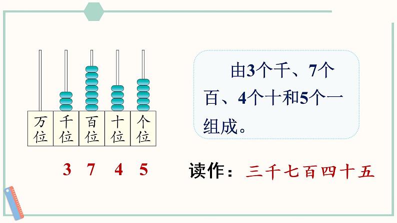 人教版二年级数学下册课件 7.6 万以内数的读法06