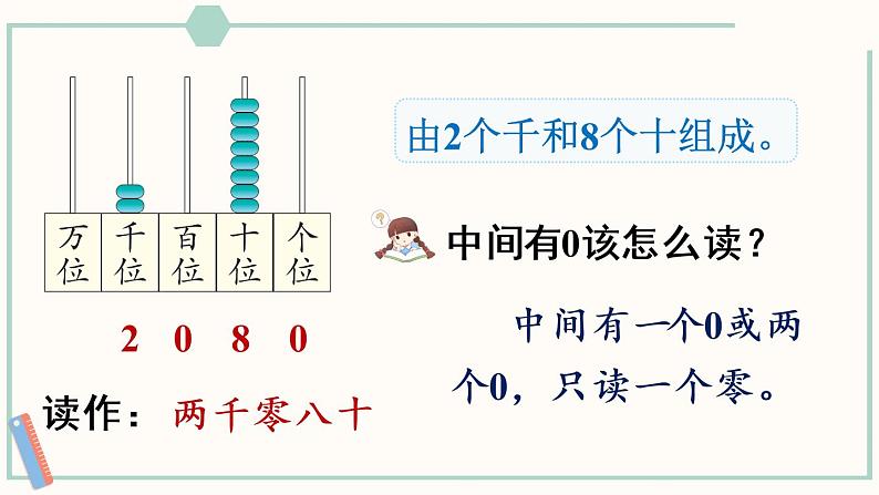 人教版二年级数学下册课件 7.6 万以内数的读法07