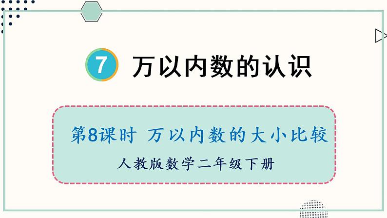 人教版二年级数学下册课件 7.8 万以内数的大小比较第1页