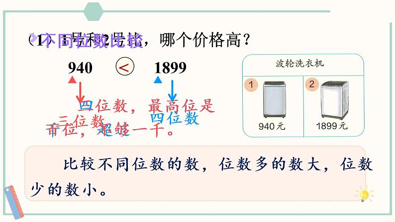 人教版二年级数学下册课件 7.8 万以内数的大小比较第5页