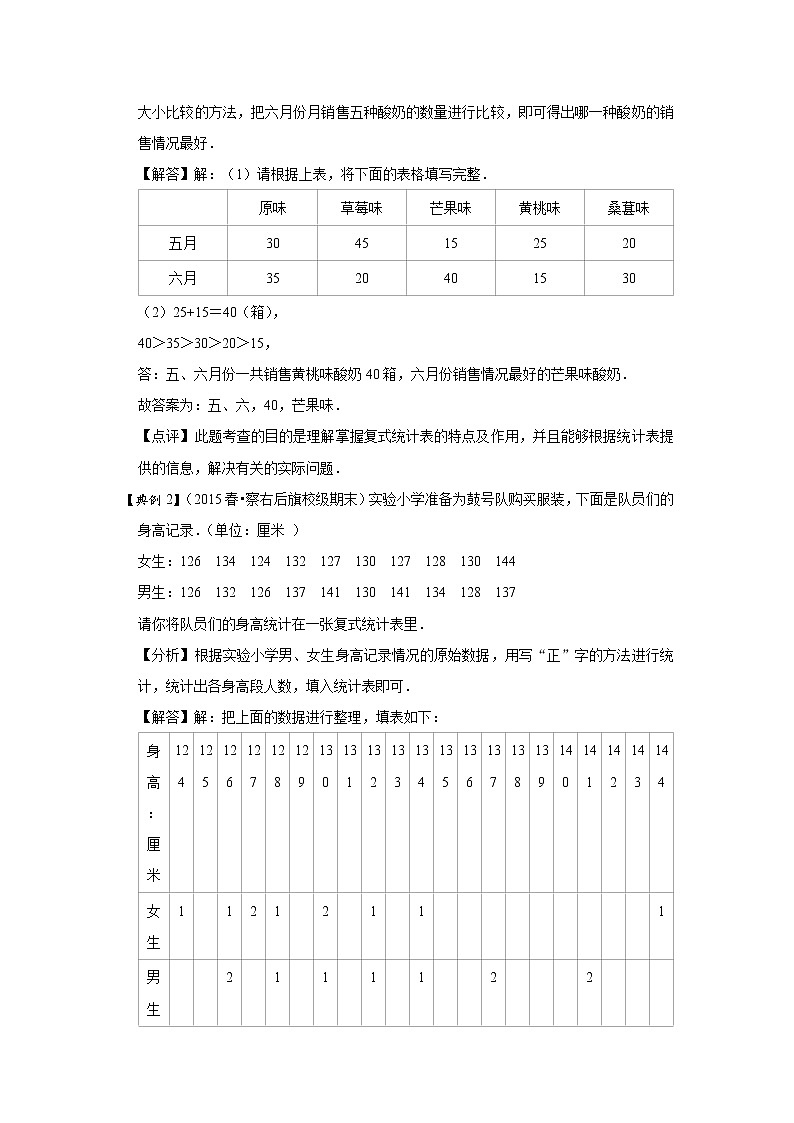 小学三年级下册（人教版）数学讲义  05 A 春季三年级 第五讲 复式统计表 基础版 教师版（教师版）第2页