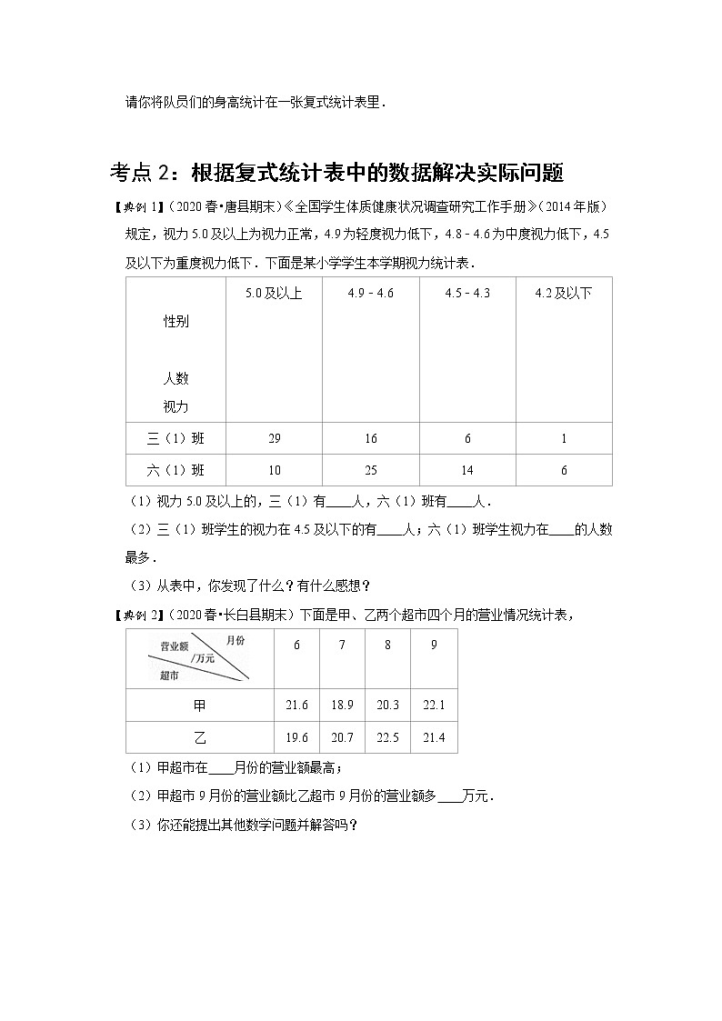 小学三年级下册（人教版）数学讲义  05 A 春季三年级 第五讲 复式统计表 基础版（学生版）第2页
