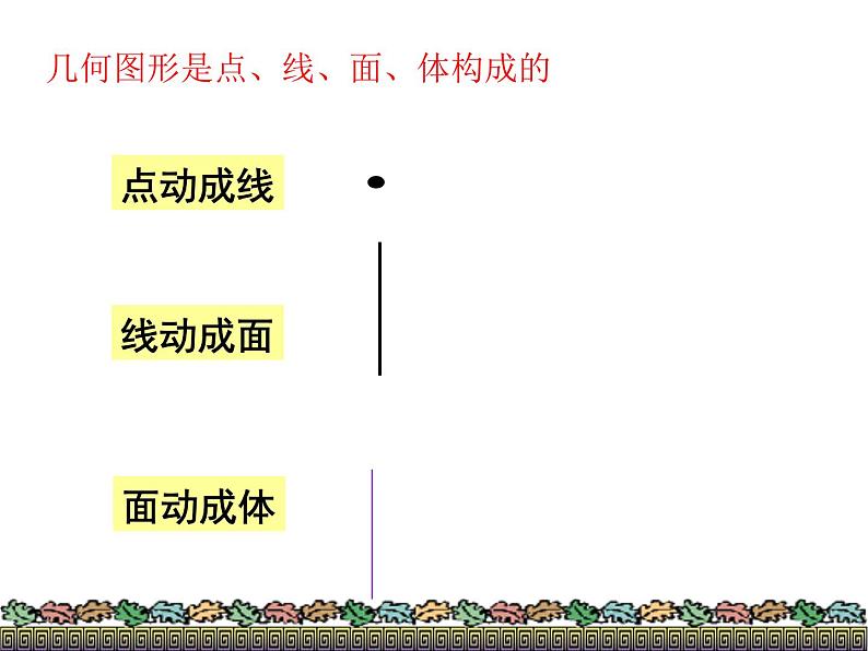 人教版数学五年级下册第三单元《长方体和正方体的认识》人教版课件PPT第2页