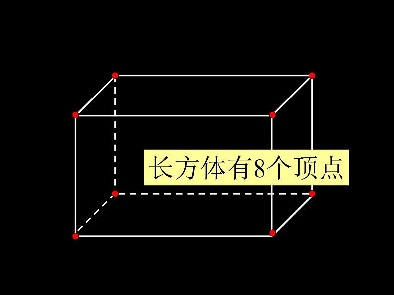 人教版数学五年级下册第三单元《长方体和正方体的认识》人教版课件PPT第5页