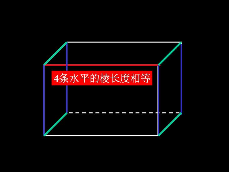 人教版数学五年级下册第三单元《长方体和正方体的认识》人教版课件PPT第8页