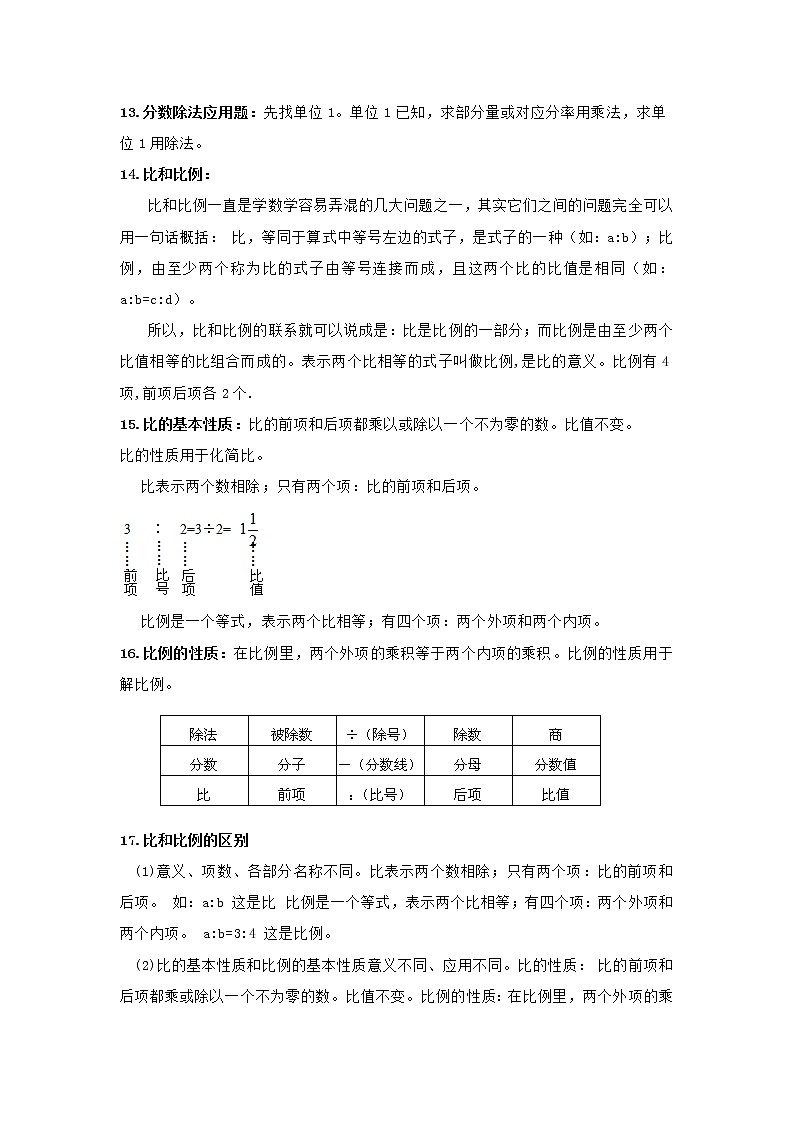 六年级数学下册  知识点归纳（人教版）02