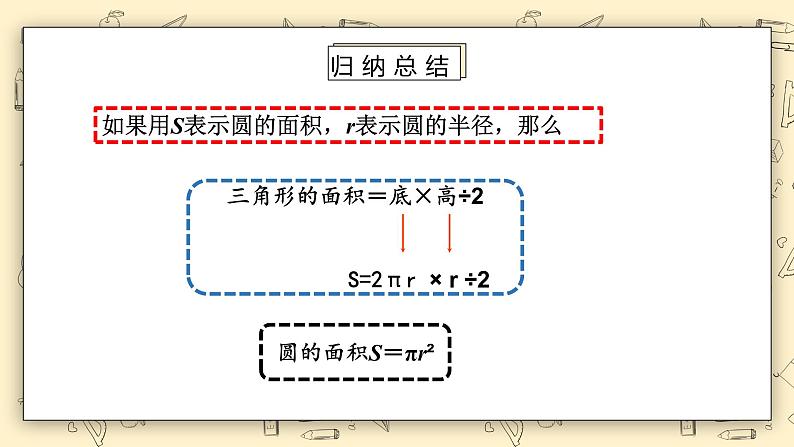 北师大版六上1.7《圆的面积(二)》课件第8页