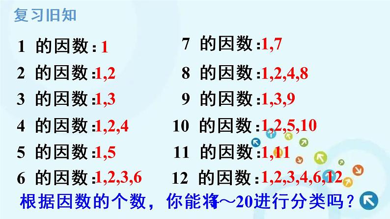 人教版数学五年级下册 3. 质数和合数 第1课时 质数和合数 课件第3页