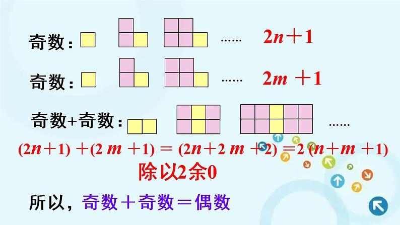 人教版数学五年级下册 3. 质数和合数 第2课时 奇偶性 课件07