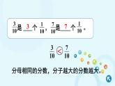 人教版数学五年级下册 5.通分 第3课时 通分（1） 课件