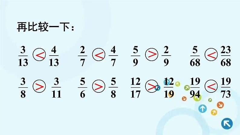 人教版数学五年级下册 5.通分 第3课时 通分（1） 课件05