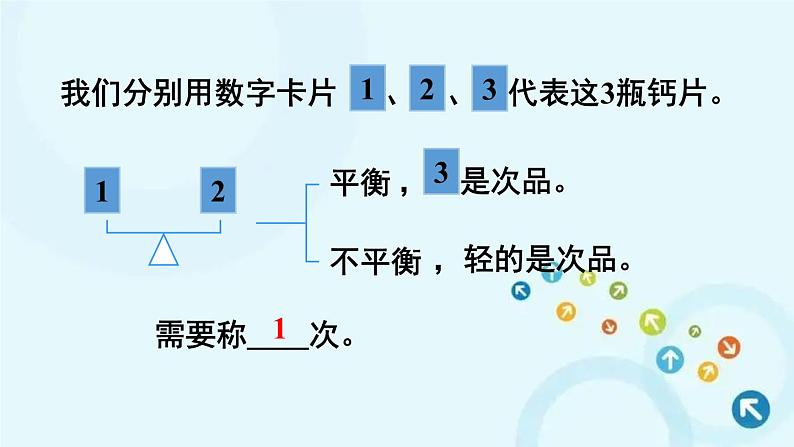 人教版数学五年级下册 第1课时 找次品（1） 课件第4页