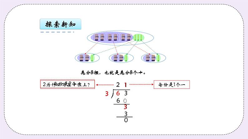 青岛版（五年制）数学三上1.2两位数除以一位数的笔算 课件07