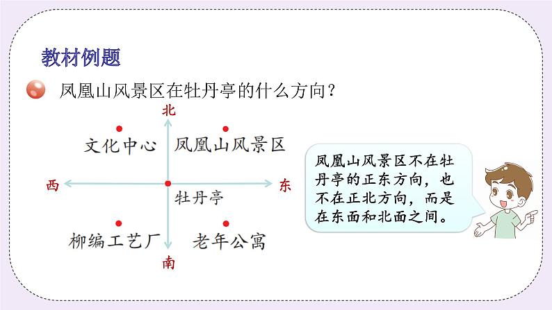 青岛版（五四制）数学三上2.1辨认方向 课件04