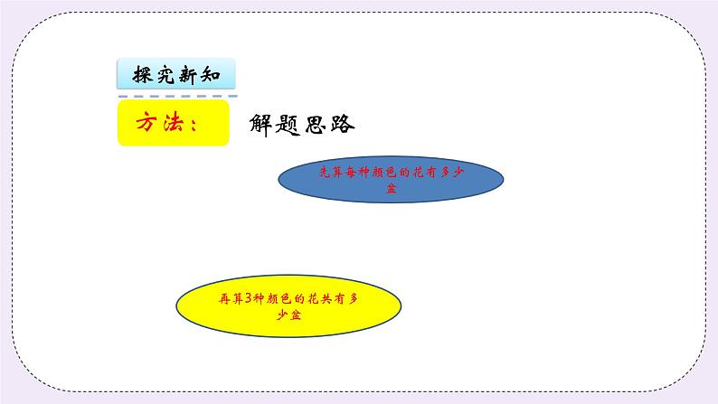 青岛版（五年制）数学三上8.1连乘、连除应用题 课件06