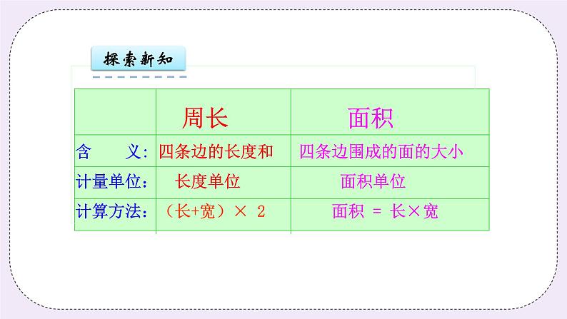 青岛版（五年制）数学三上9.3比较周长和面积 课件08