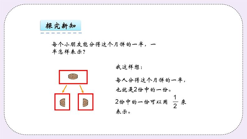 青岛版（五年制）数学三上10.1认识几分之一和几分之几 课件07