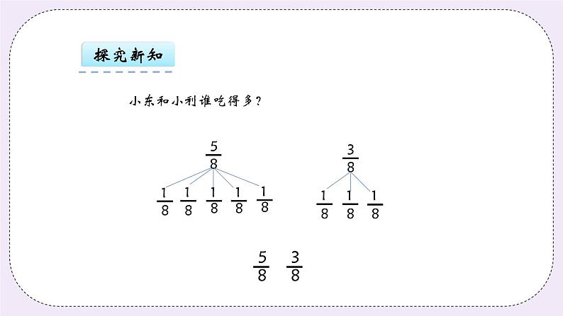 青岛版（五年制）数学三上10.2同分母同分子分数大小的比较 课件08