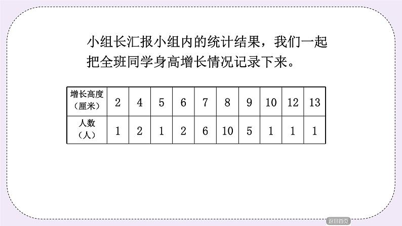 青岛版（五年制）数学三上11.1数据的收集与整理 课件08