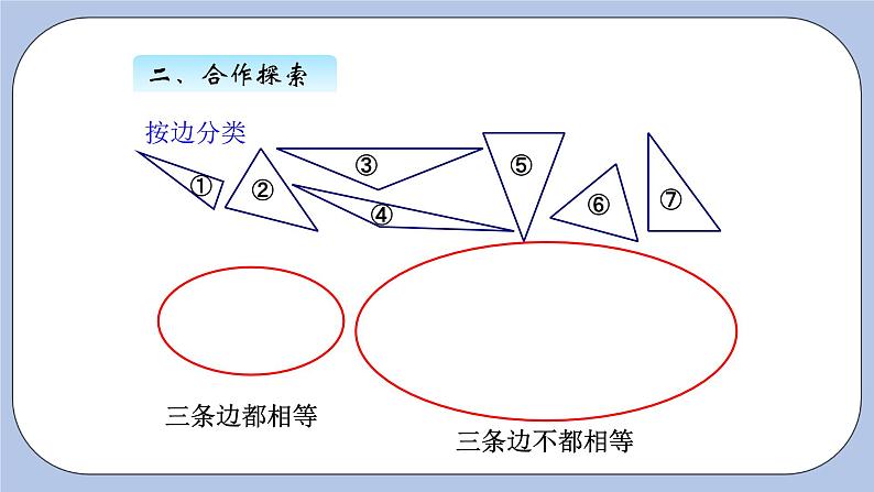 青岛版（五四制）数学四上4.2三角形的分类 课件第7页