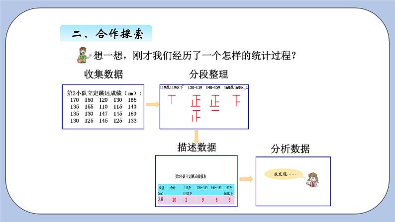 青岛版（五四制）数学四上9.2分段统计 课件07