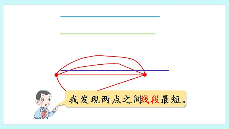 4.3 《两点间的距离和点到直线的距离》（第3课时）课件07