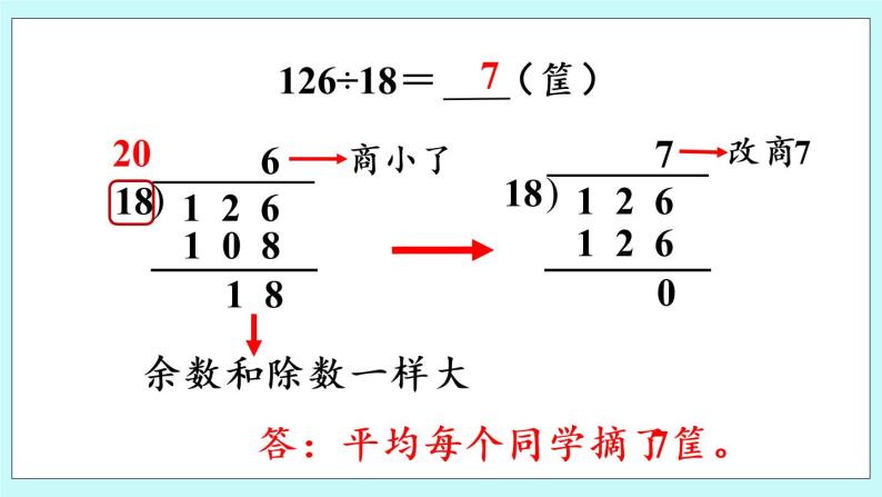 5.3《除数是两位数的笔算（调商）》（第3课时）课件07