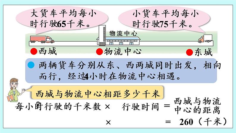 6.1《 路程、速度与时间的关系》（第1课时）课件06