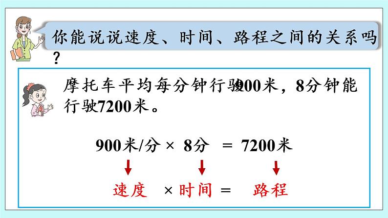 6.1《 路程、速度与时间的关系》（第1课时）课件08
