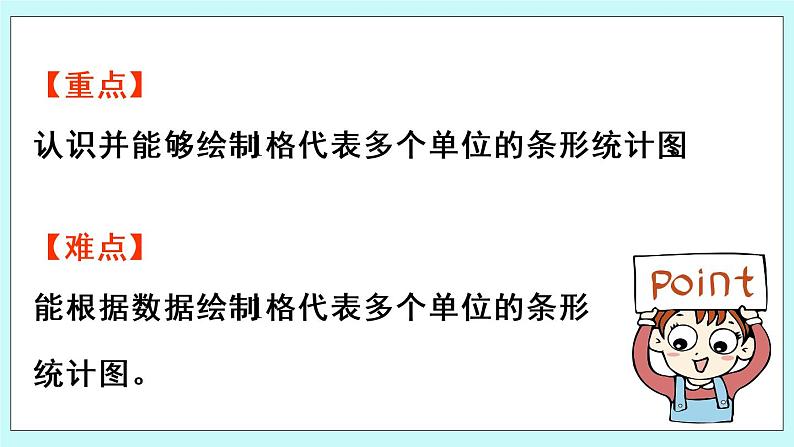 8.2《 1格代表多个单位的条形统计图》（第2课时）课件03